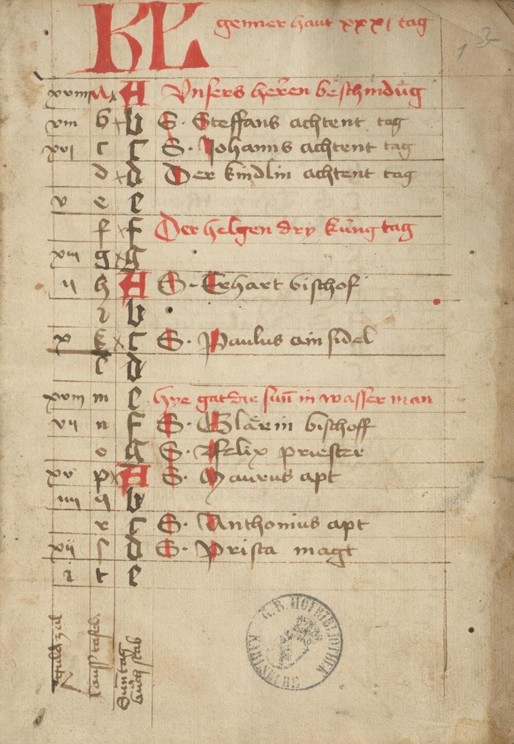Cover für Iatromathematisches Hausbuch