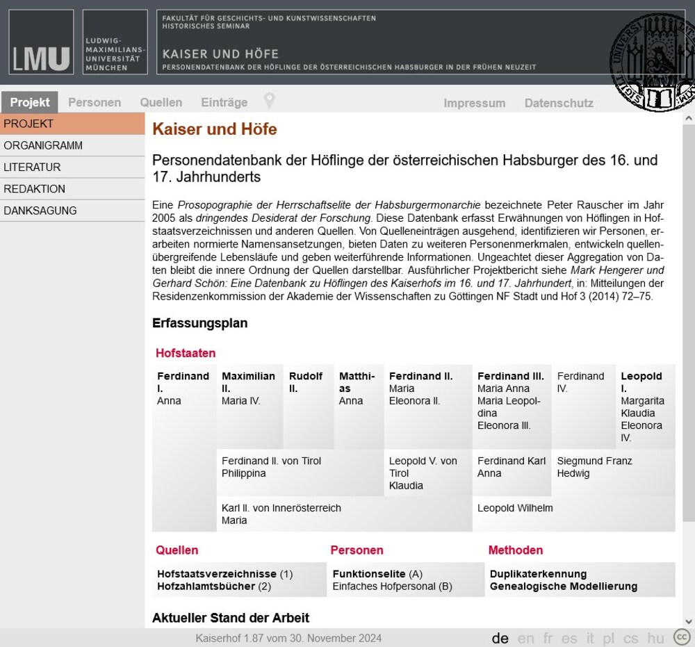 Cover für Kaiser und Höfe