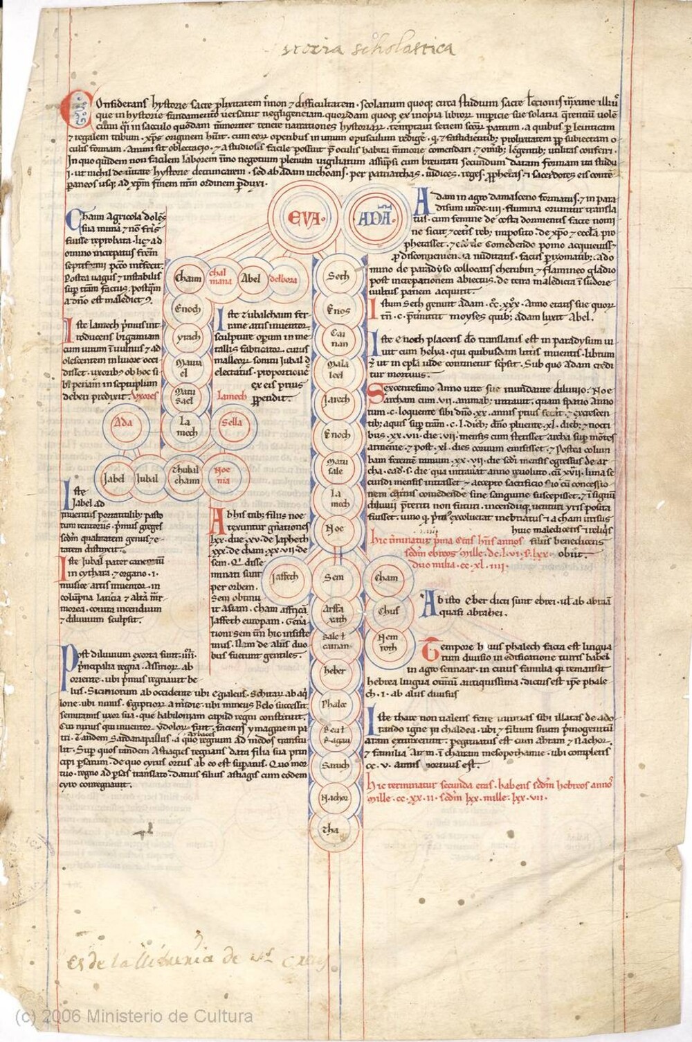 Cover für Historia scholastica