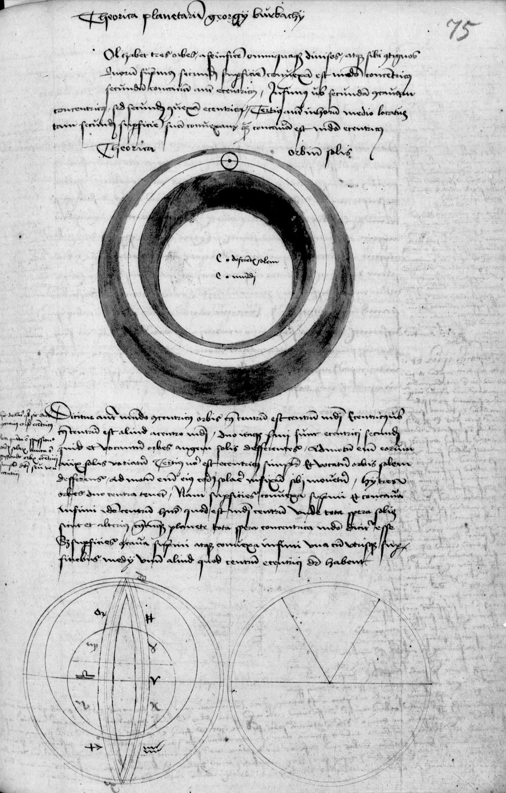 Cover für Theoricae novae planetarum