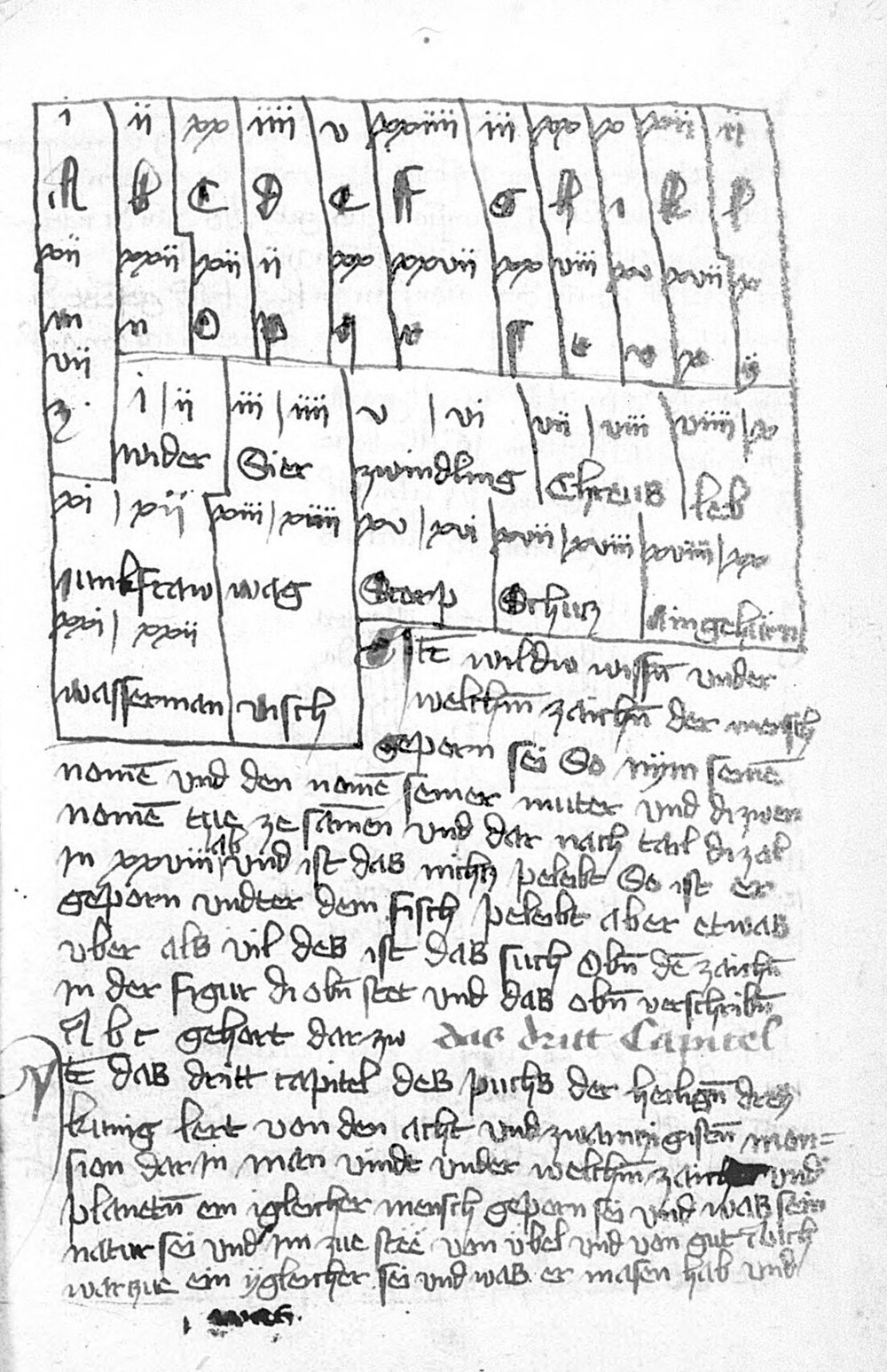 Cover für Mondwahrsagebuch