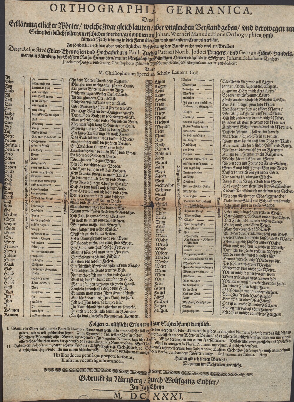 Cover für Orthographia Germanica