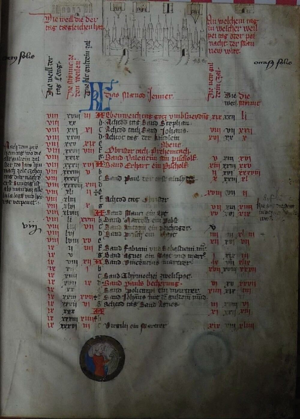 Cover für Kalender